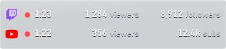 Stream stats widget showing live time, viewers and followers for a Twitch and a YouTube stream