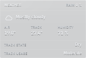 Weather widget showing sky, rain, temperatures and track state